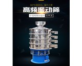 教你如何治理高頻振動篩篩網堵塞這種病態(tài)！